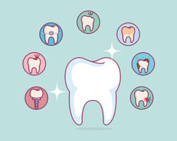 DAG- Blog12 common dental problems